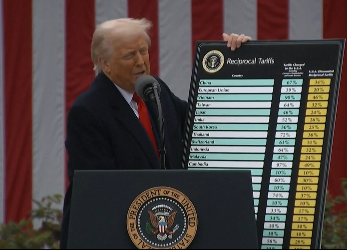 500 指数 期货 (99) 사진