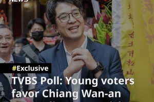 台北市长竞选