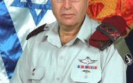 Moshe Yaalon