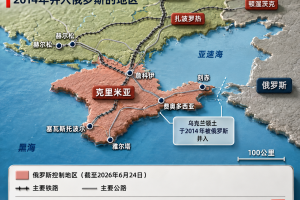克里米亚