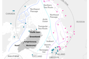 格陵兰岛重要性