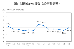 屏幕截图 2024-09-29 220311